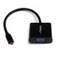 CONVERTIDOR HDMI/VGA